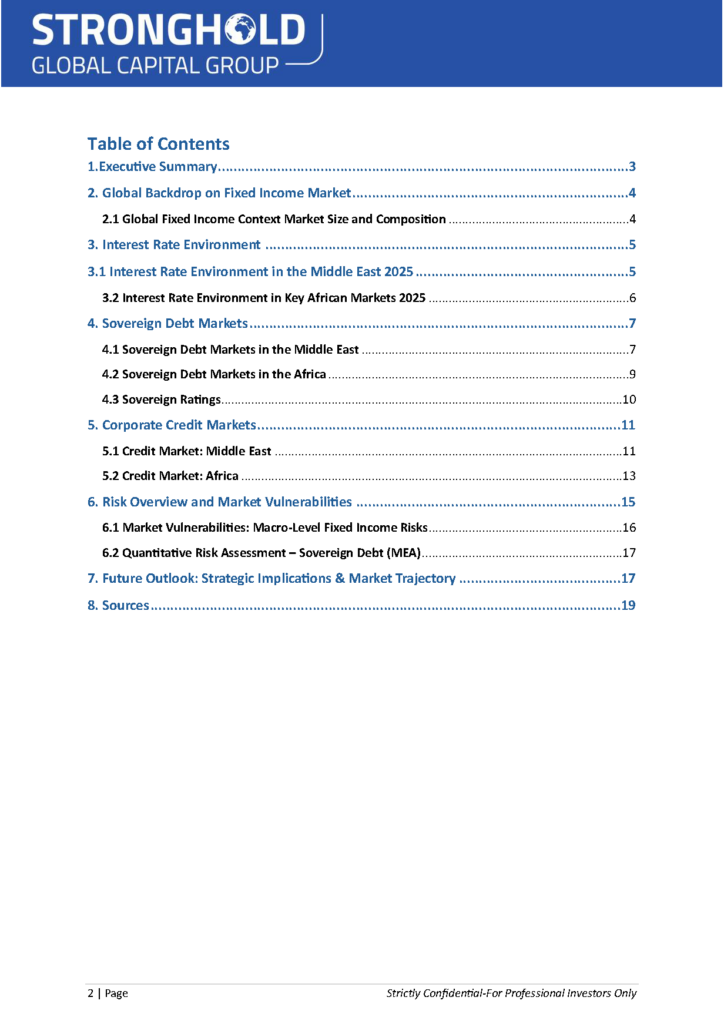 Fixed Income MEA Market Report 2025 (F2)_Page_03
