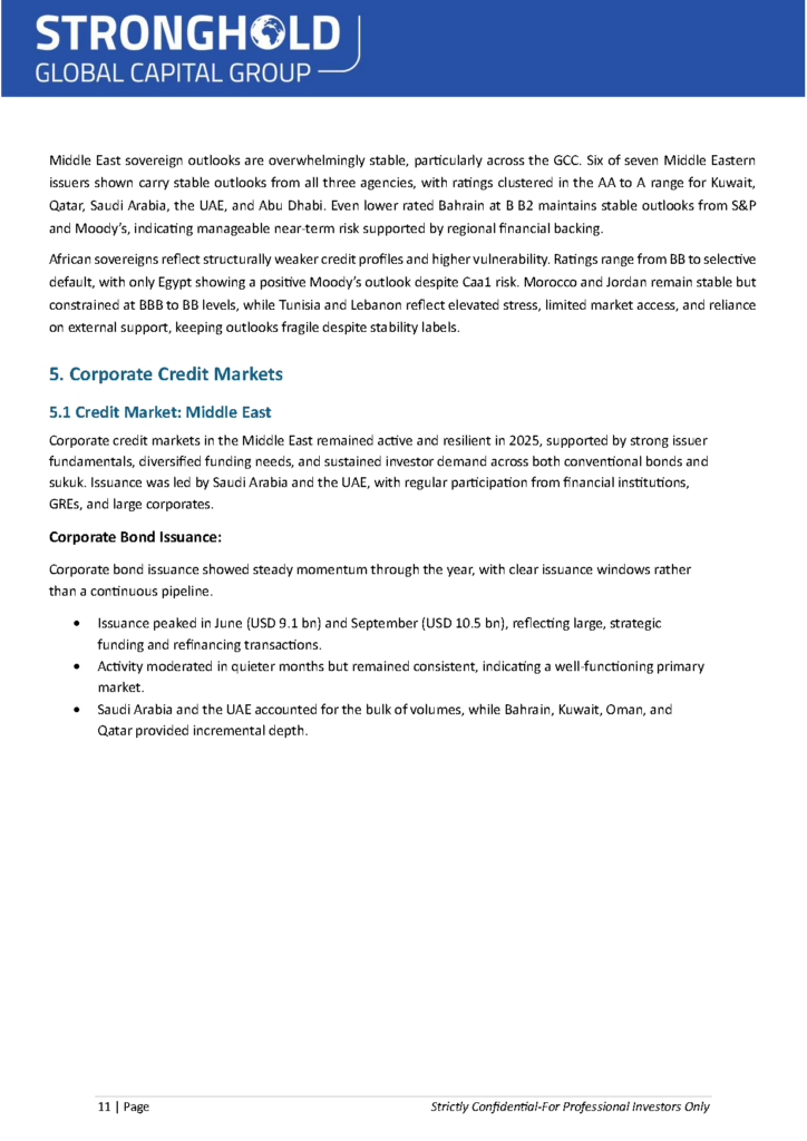 1.9.26 - Fixed Income MEA Market Report 2025 (F2)_Page_12