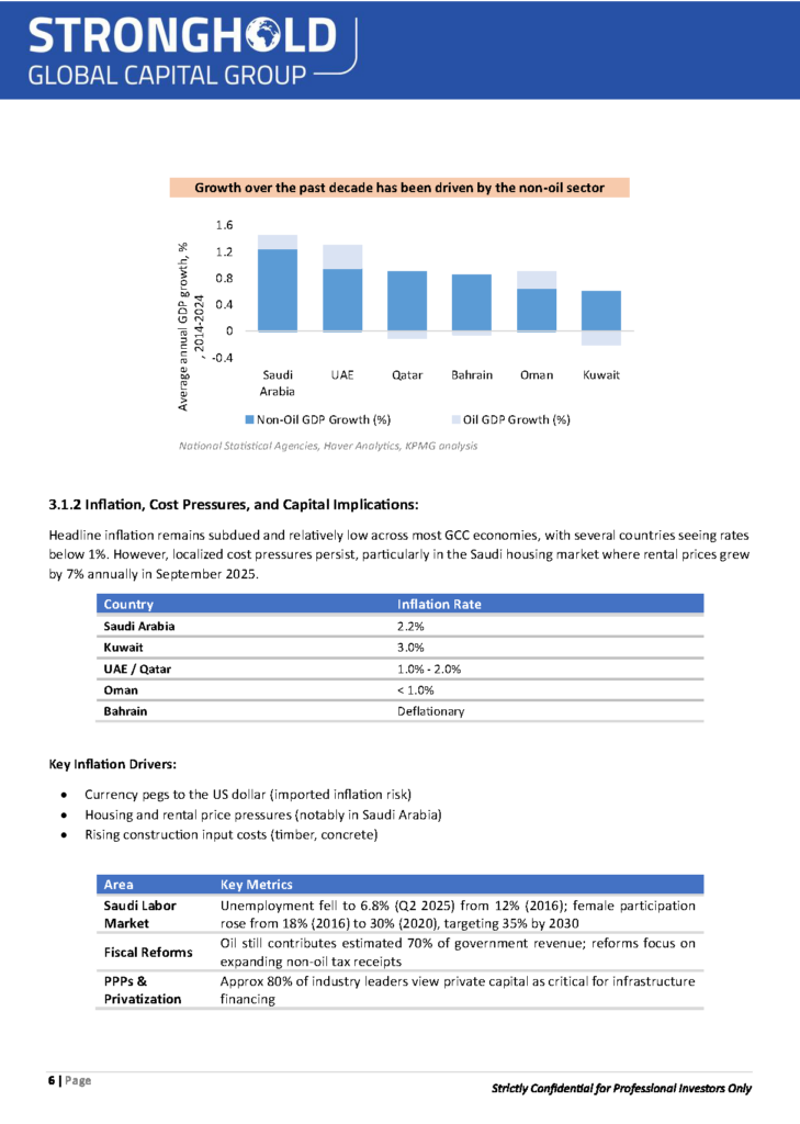 1_9_26_Infrastructure_Finance_Projects_in_MEA_Energy,_Industrial_Page_06