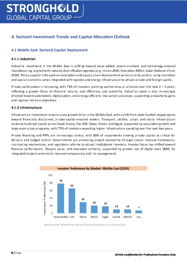 1_9_26_Infrastructure_Finance_Projects_in_MEA_Energy,_Industrial_Page_08
