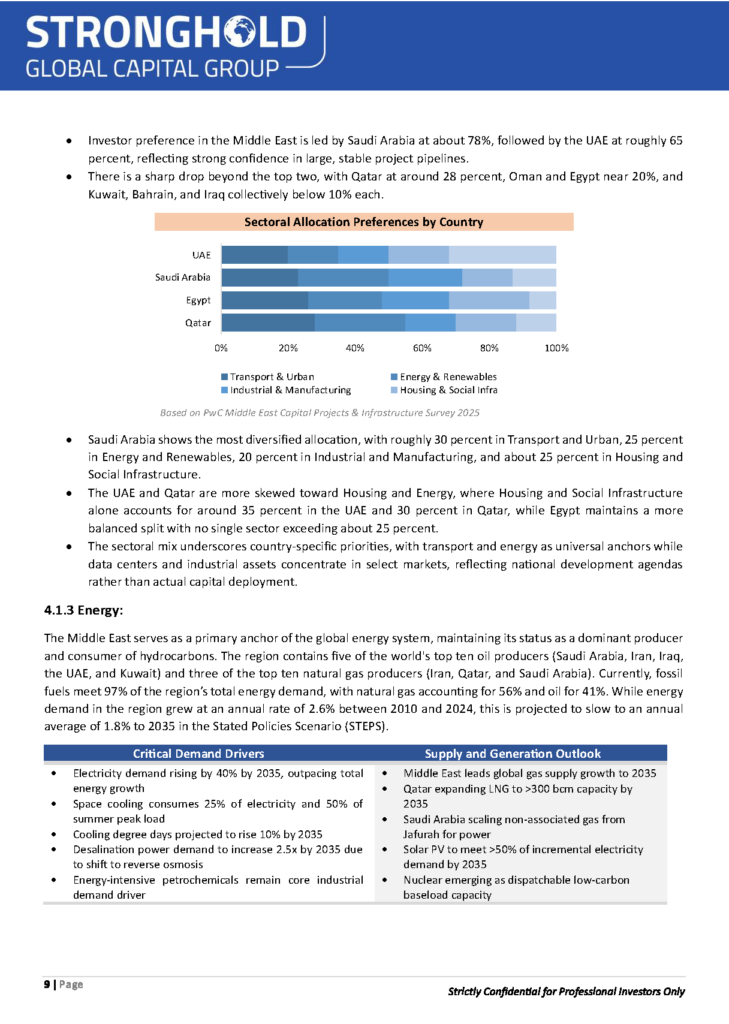 1_9_26_Infrastructure_Finance_Projects_in_MEA_Energy,_Industrial_Page_09