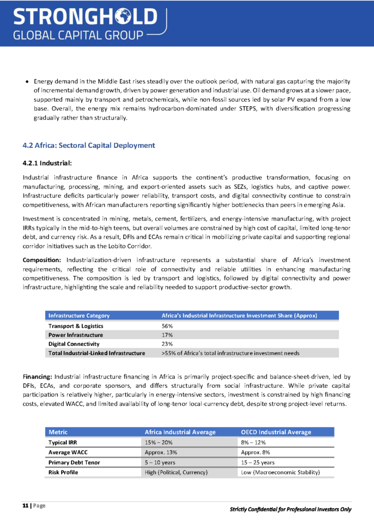 1_9_26_Infrastructure_Finance_Projects_in_MEA_Energy,_Industrial_Page_11