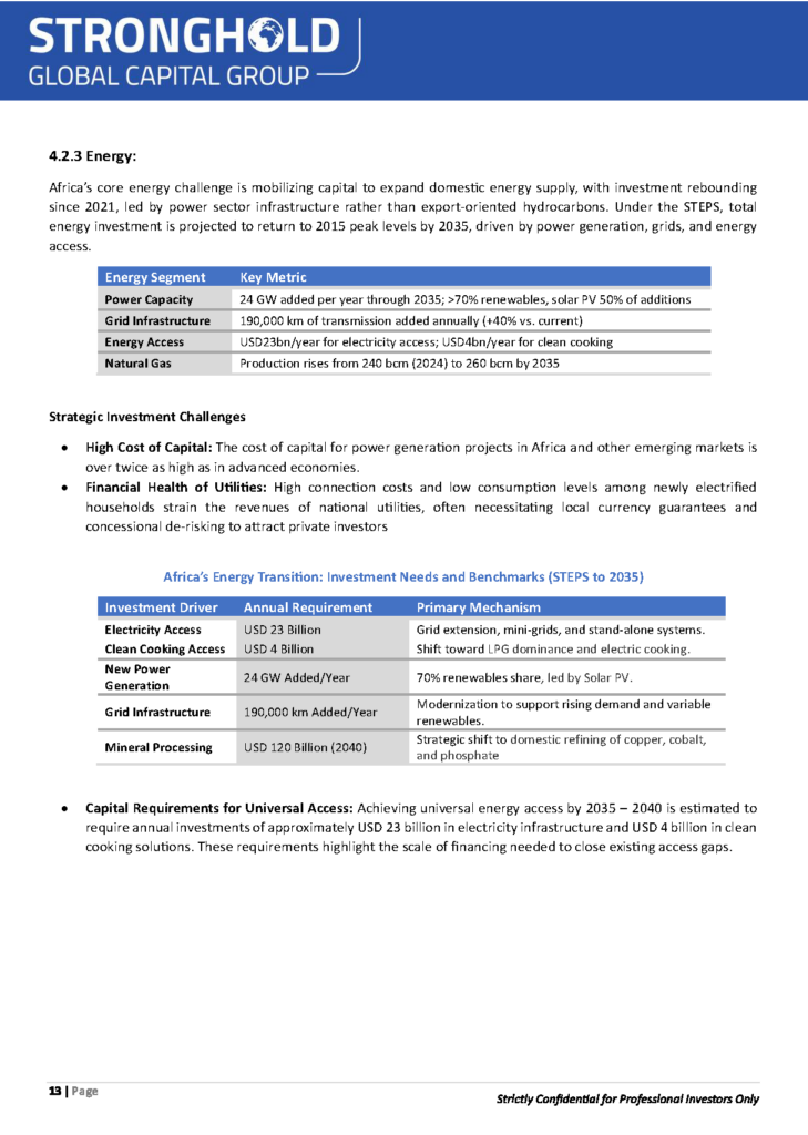 1_9_26_Infrastructure_Finance_Projects_in_MEA_Energy,_Industrial_Page_13