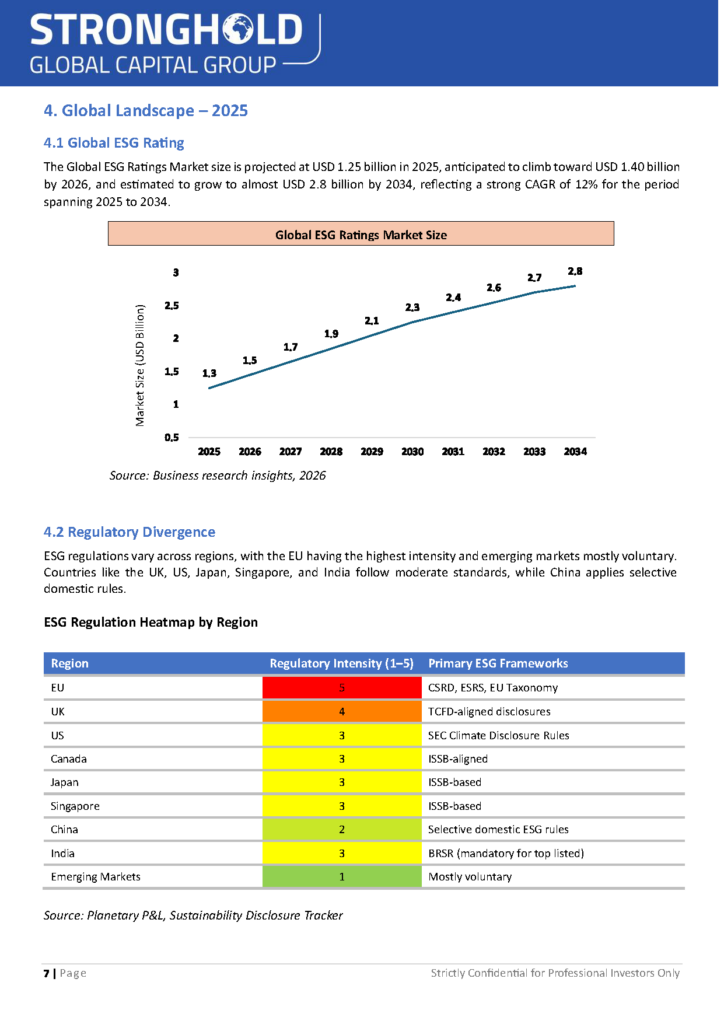 ESG Report 2025 - WIP (1.12.26) (F2)_Page_07