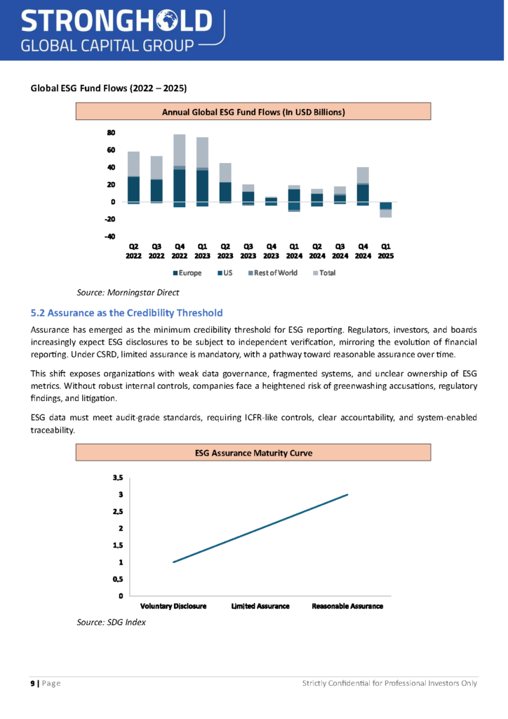 ESG Report 2025 - WIP (1.12.26) (F2)_Page_09