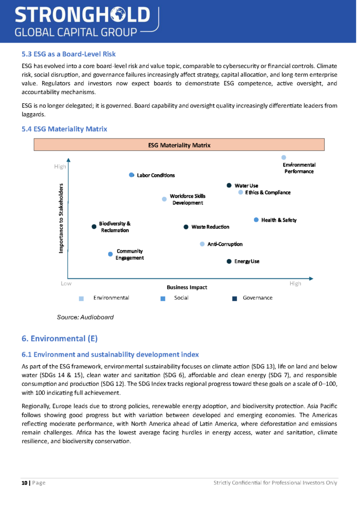 ESG Report 2025 - WIP (1.12.26) (F2)_Page_10