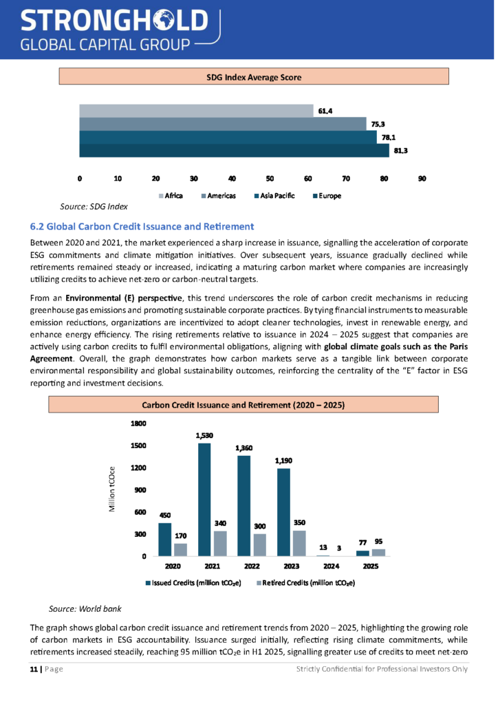 ESG Report 2025 - WIP (1.12.26) (F2)_Page_11