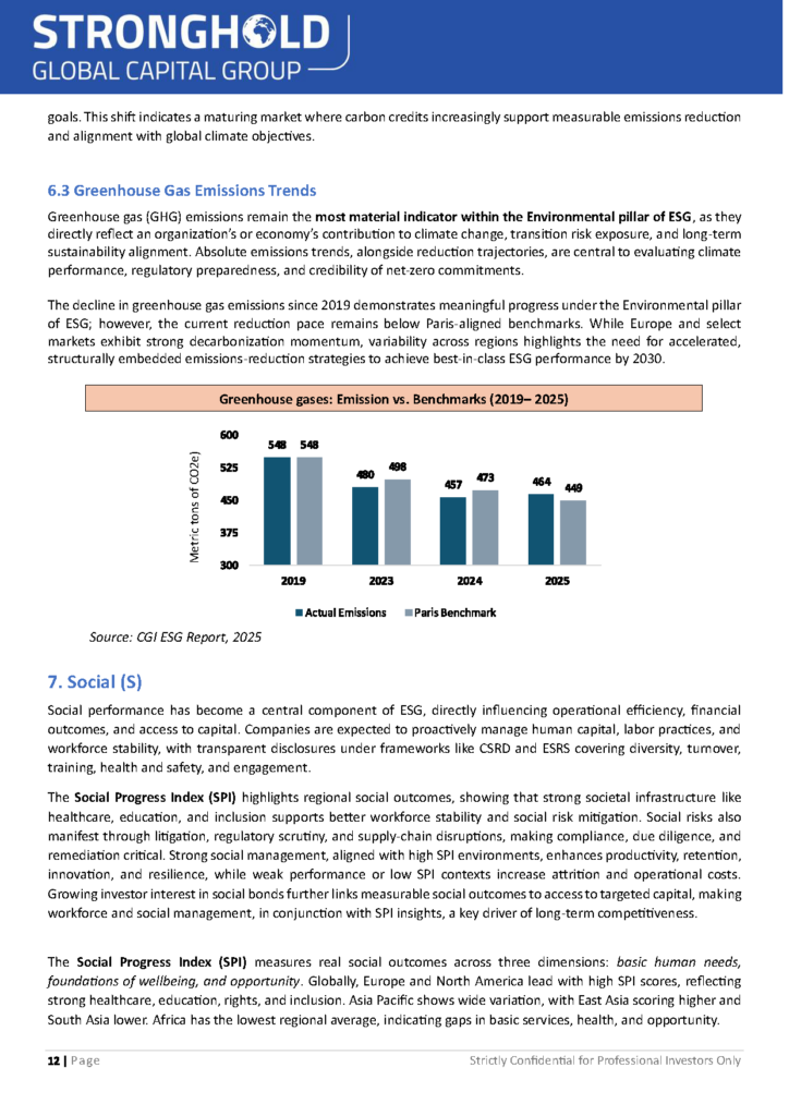 ESG Report 2025 - WIP (1.12.26) (F2)_Page_12