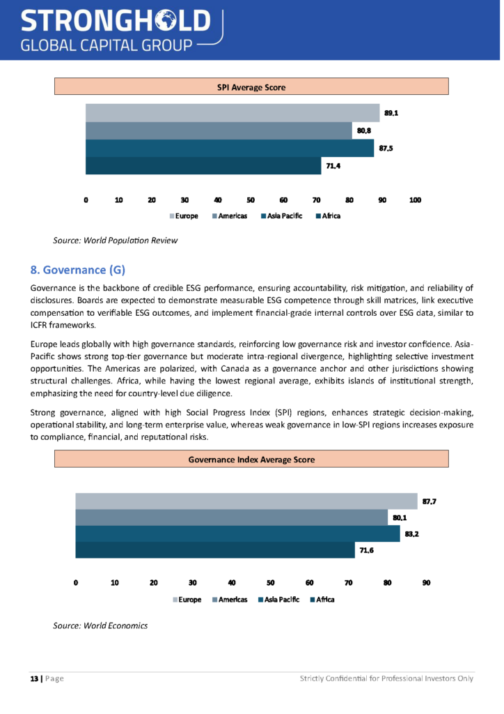 ESG Report 2025 - WIP (1.12.26) (F2)_Page_13