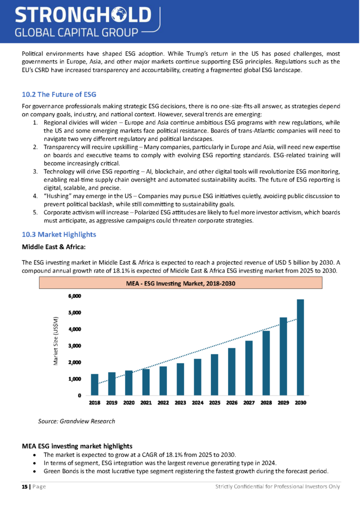 ESG Report 2025 - WIP (1.12.26) (F2)_Page_15
