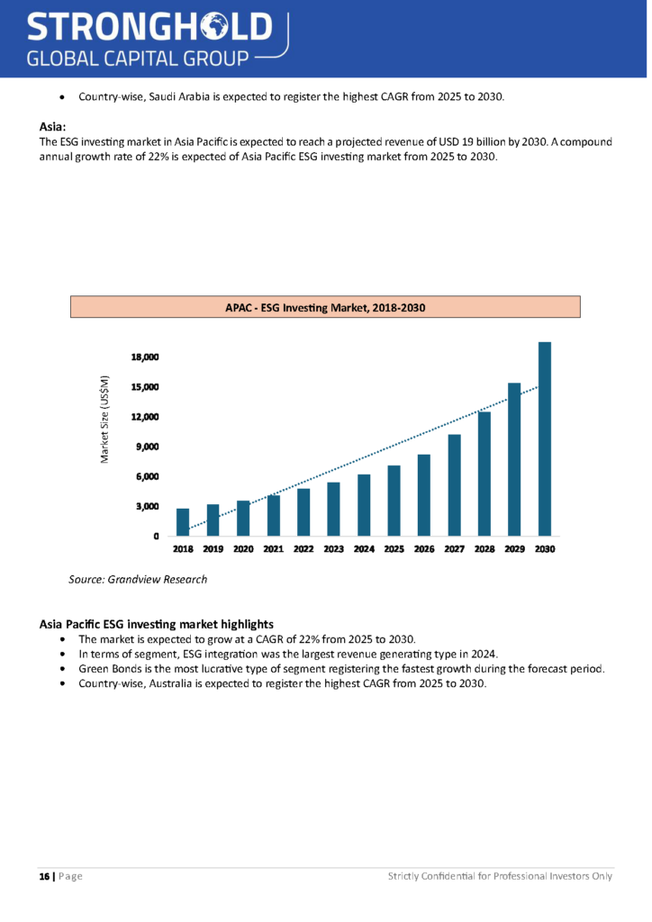 ESG Report 2025 - WIP (1.12.26) (F2)_Page_16